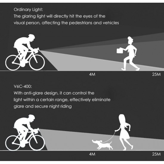 lukturis Gaciron V6C-400