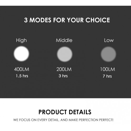 lukturis Gaciron V6C-400