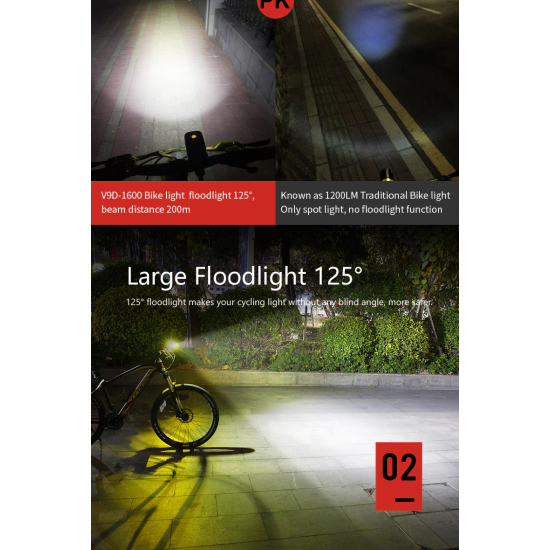 lukturis Gaciron V9D-1600