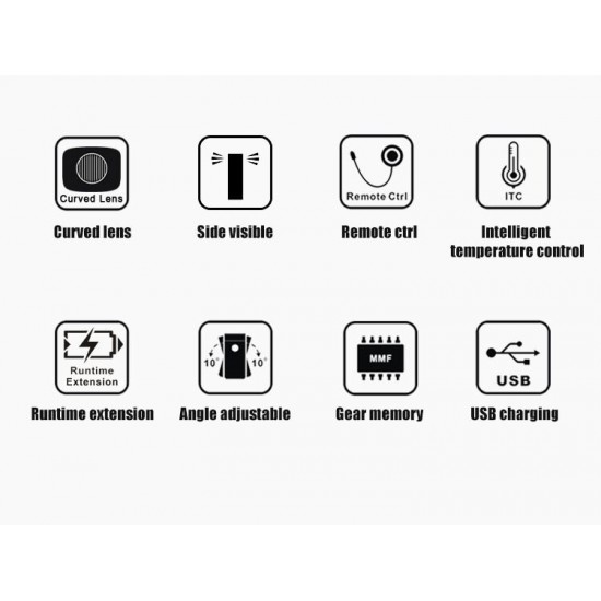 lukturis Ravemen N900